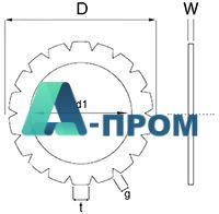 Perforating Disc 205-990-01-00 for STAHL folder